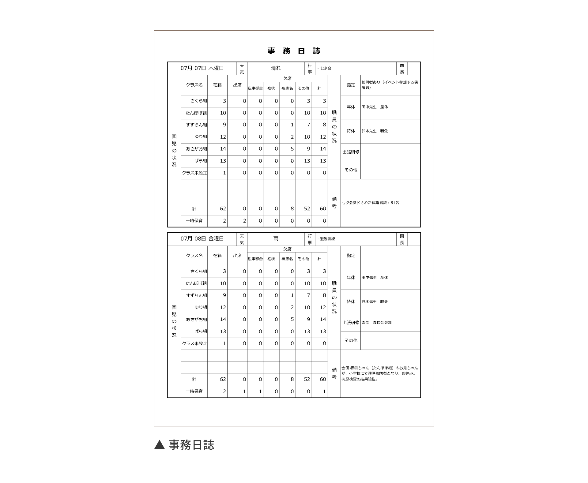 【保護者連絡アプリ】「おがスマ」の[連絡帳][事務日誌]が新潟県様式に対応！ | 岩手インフォメーション・テクノロジー